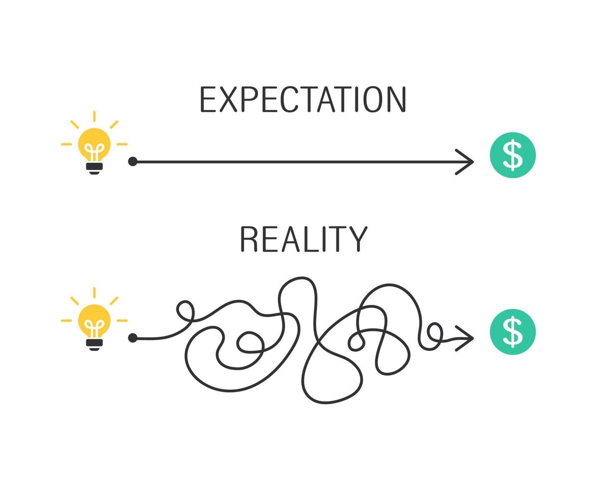 le concept de mise en œuvre d'une idée et de succès financier. plan B. plusieurs options pour atteindre l'objectif. la voie facile ou la voie difficile. illustration vectorielle isolée sur fond blanc. vecteur