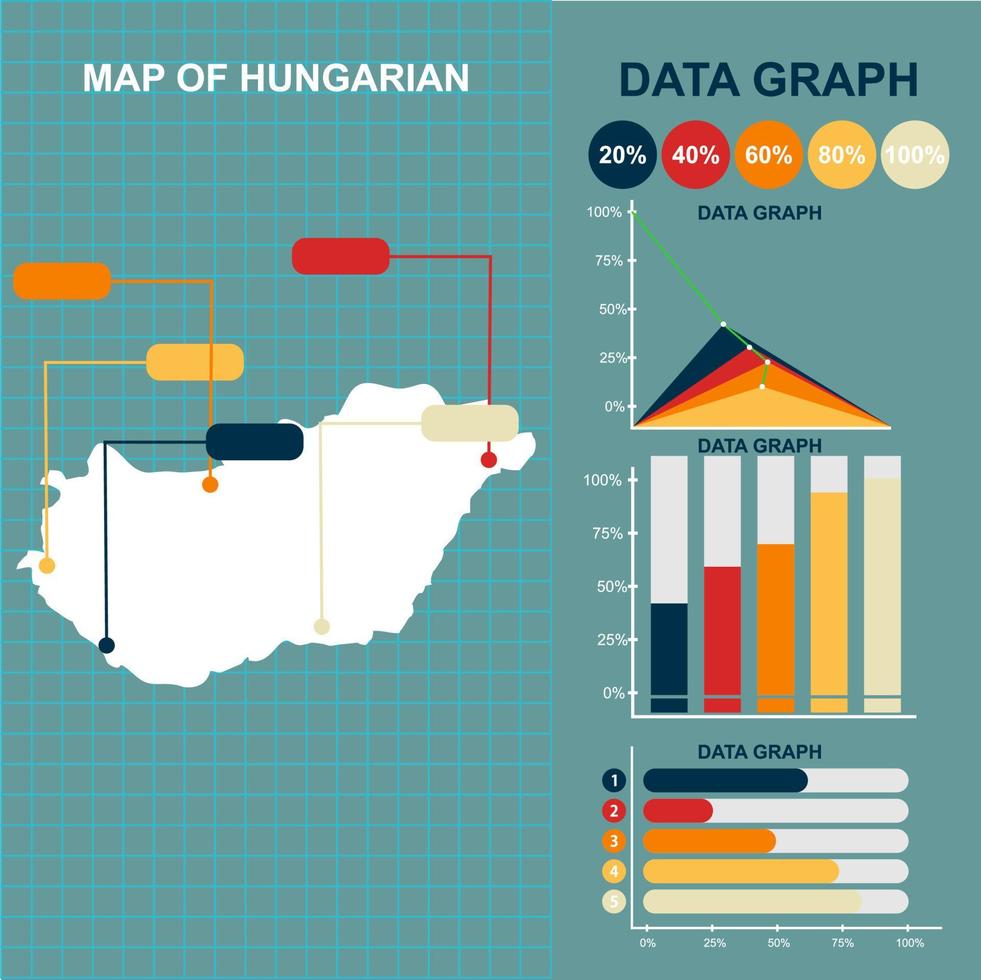 conception de vecteur de carte hongroise de style plat avec graphique vectoriel