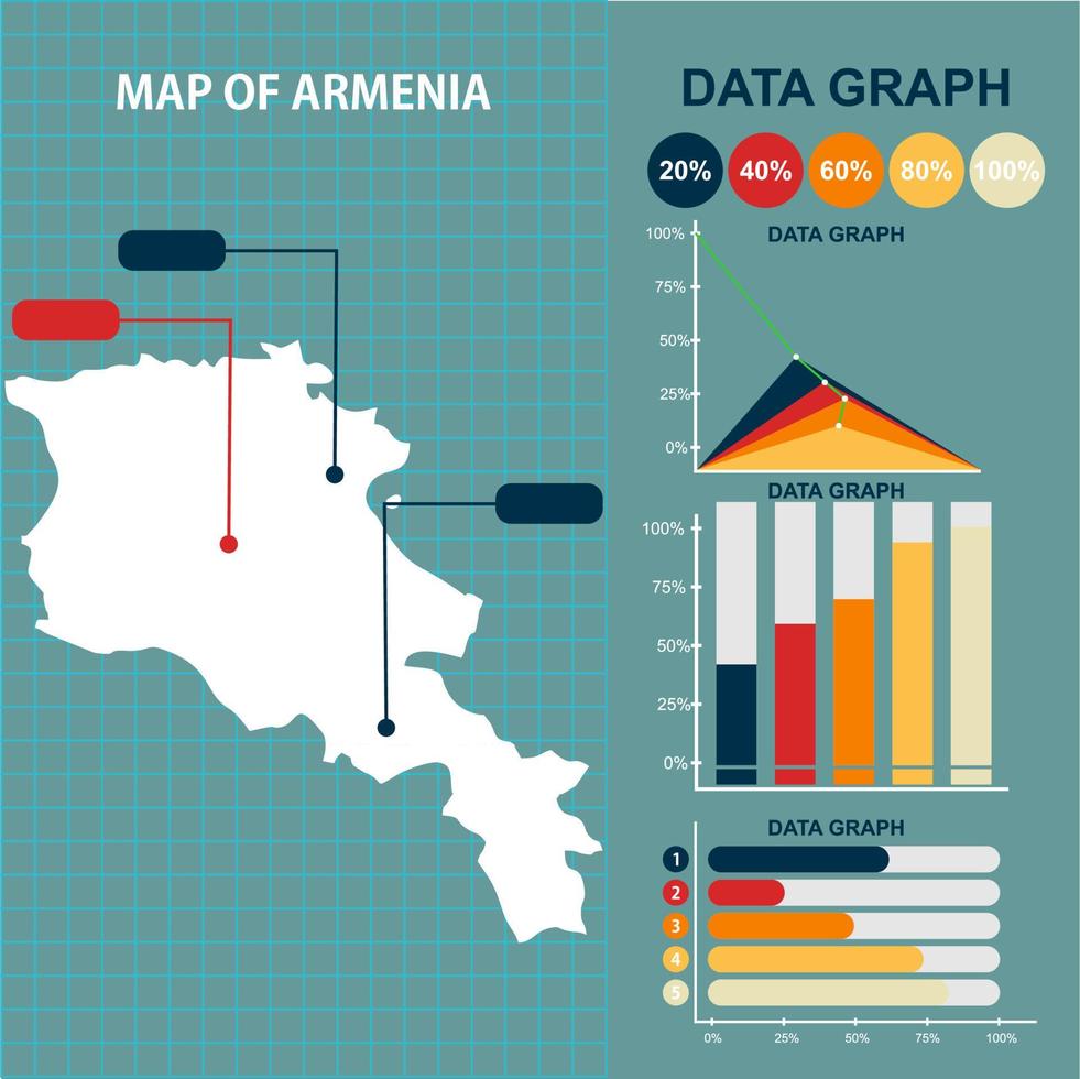 conception de vecteur de carte de données arménie avec des graphiques vectoriels