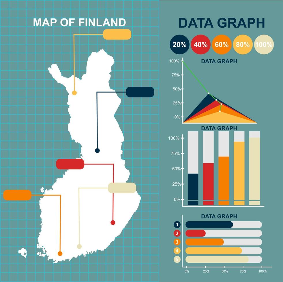 conception de vecteur de carte finlande style plat avec des graphiques vectoriels