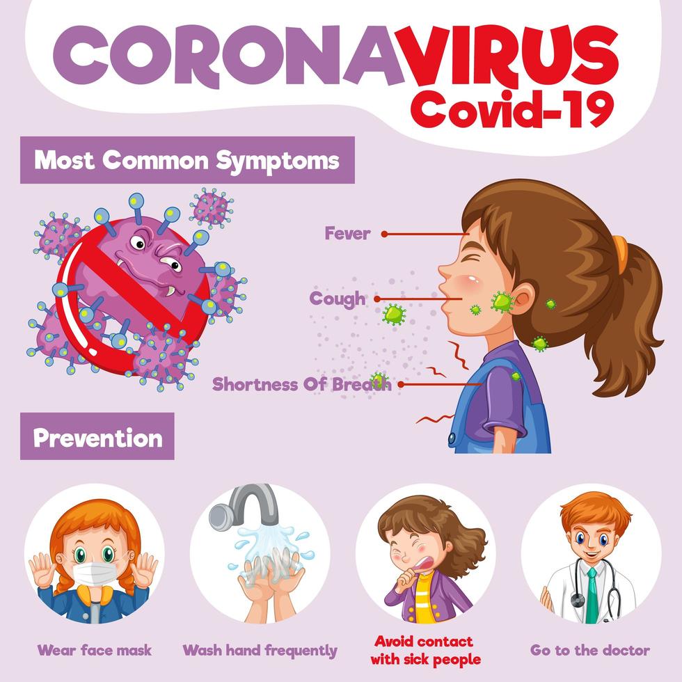 infographie du coronavirus avec une fille qui tousse vecteur