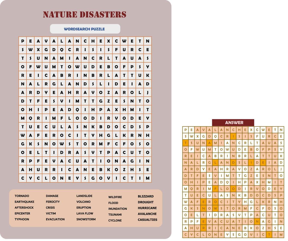 puzzle de recherche de mots imprimable. feuille de travail de vocabulaire amusante pour apprendre des mots anglais. trouver des mots cachés. carte de fête. jeu éducatif pour enfant et adulte. thème de la catastrophe naturelle. vecteur