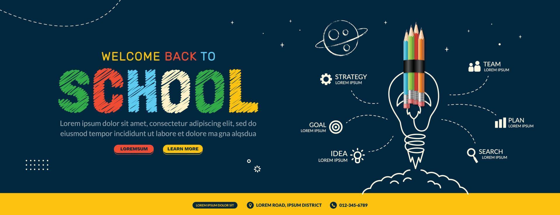 retour à l'infographie horizontale de l'école avec le lancement d'un crayon de fusée dans l'espace. cours en ligne, modèle de page Web d'apprentissage et de didacticiels. concept d'éducation en ligne vecteur