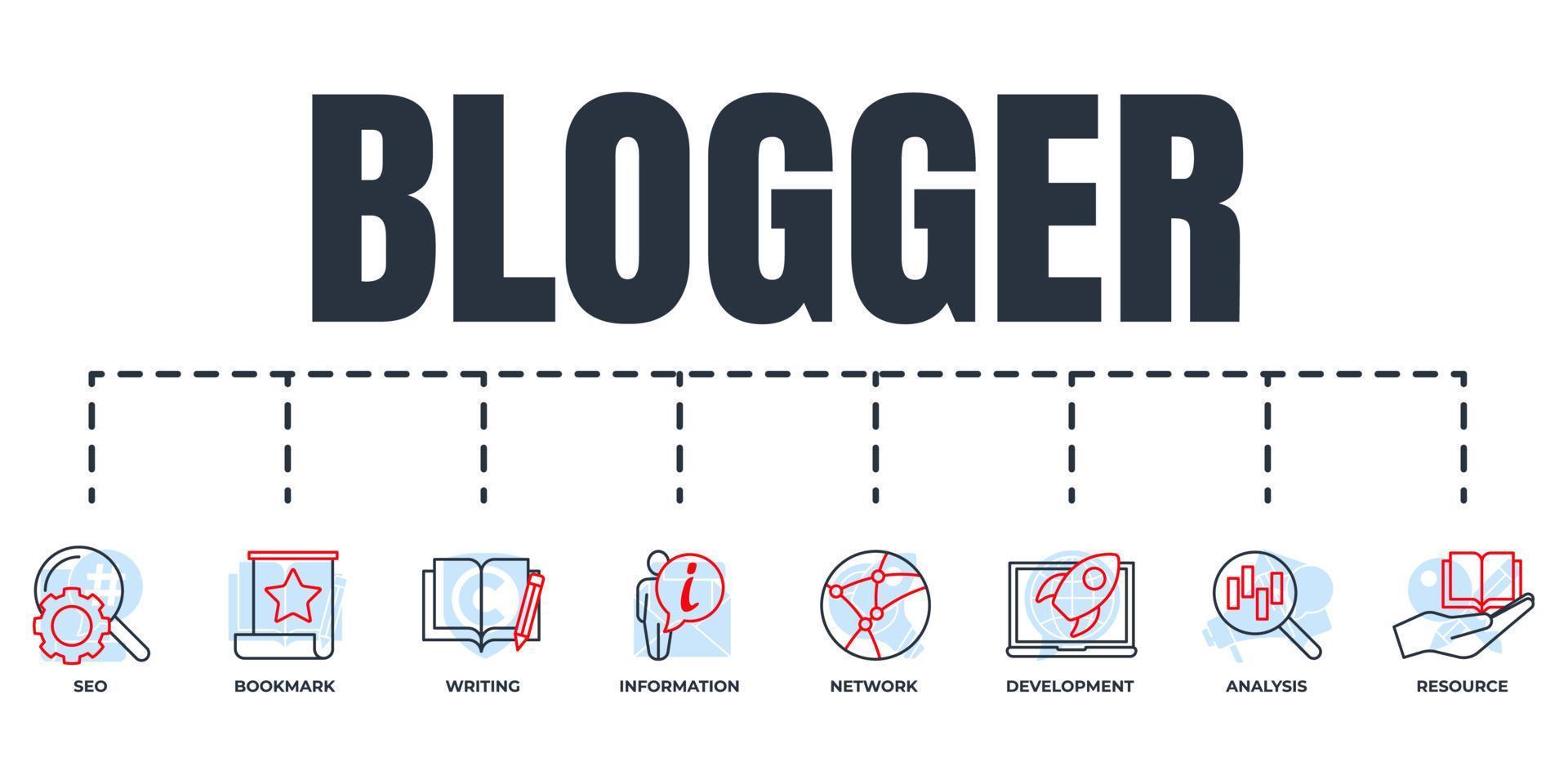 blogueur, ensemble d'icônes Web de bannière de blogs. information, signet, réseau, référencement, écriture, ressource, développement, concept d'illustration vectorielle d'analyse. vecteur