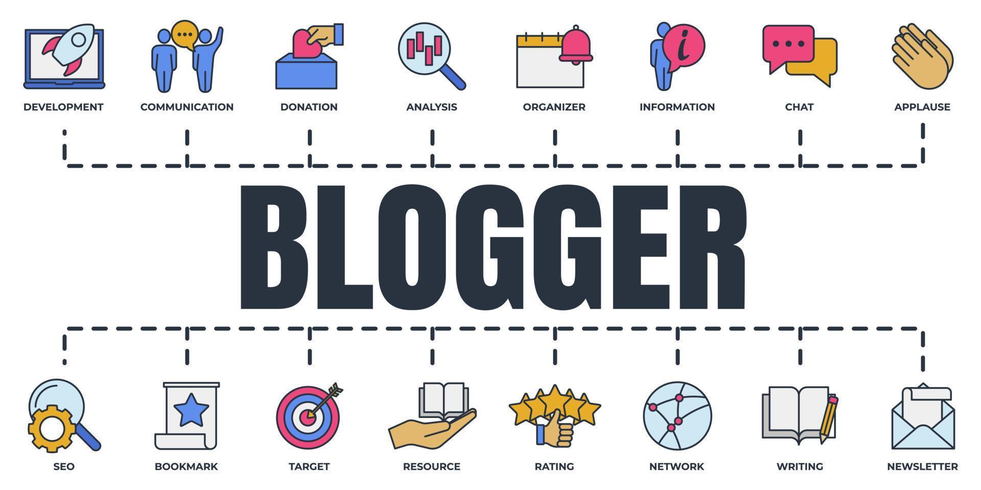 blogueur, ensemble d'icônes Web de bannière de blogs. notation, don, organisateur, applaudissements, réseau, référencement, écriture et plus de concept d'illustration vectorielle. vecteur