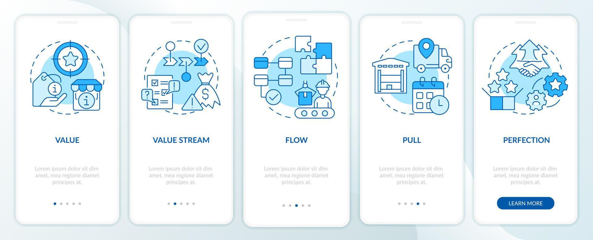 écran de l'application mobile d'intégration bleue des principes clés de la fabrication au plus juste. pas à pas en 5 étapes pages d'instructions graphiques avec des concepts linéaires. ui, ux, modèle d'interface graphique. vecteur