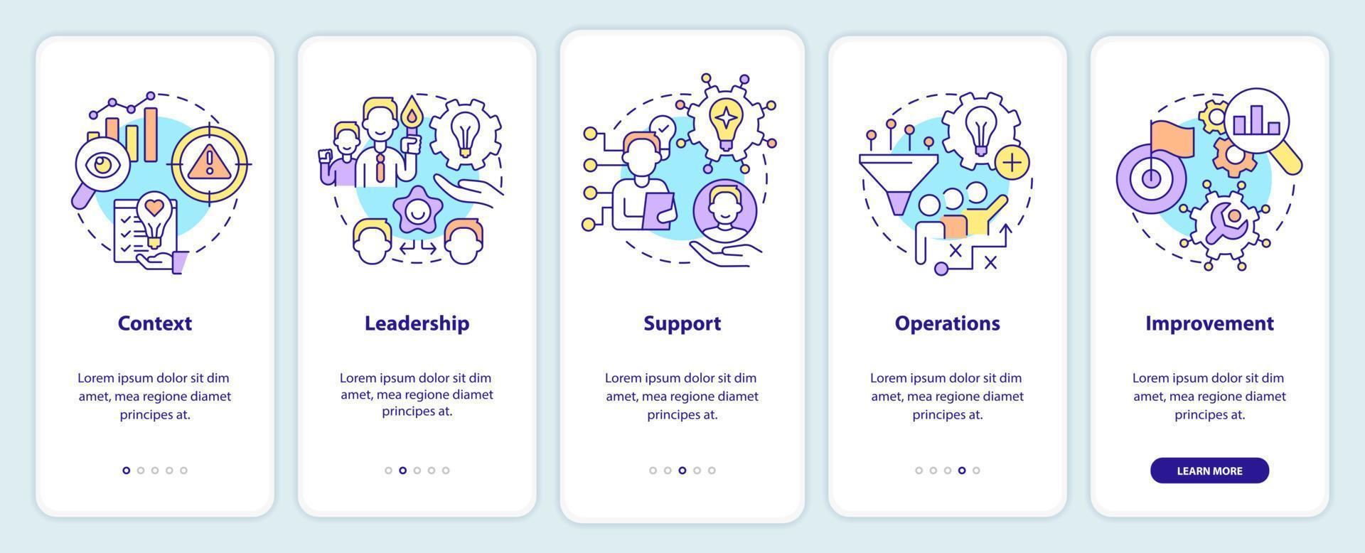 éléments clés de la gestion de l'innovation à bord de l'écran de l'application mobile. pas à pas en 5 étapes pages d'instructions graphiques avec des concepts linéaires. ui, ux, modèle d'interface graphique. vecteur