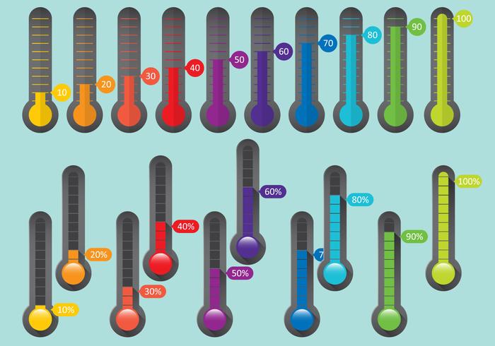 Thermomètres en pourcentage colorés vecteur