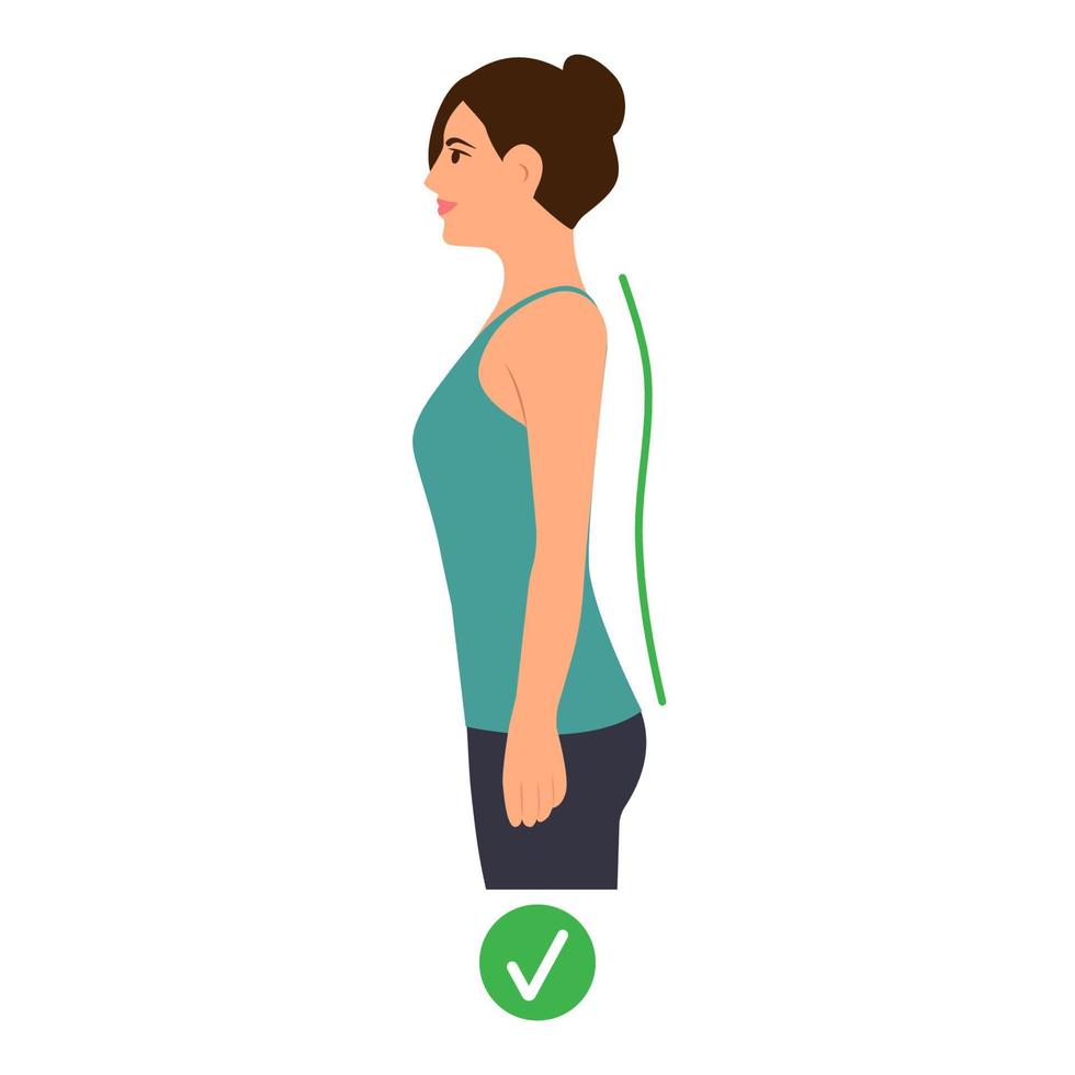 posture debout correcte et incorrecte.jeune femme avec une mauvaise posture. courbure vertébrale cervicale. bosse. bonne posture. illustration de back.vector sain sur fond blanc. vecteur