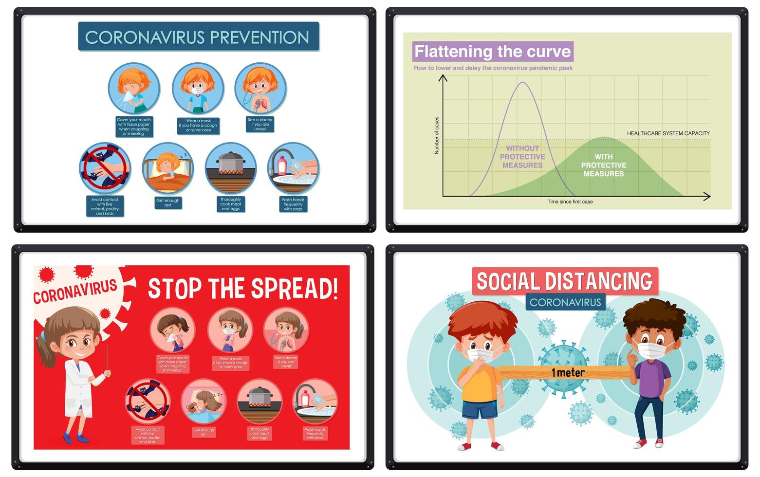 collection d'affiches informatives sur les coronavirus vecteur