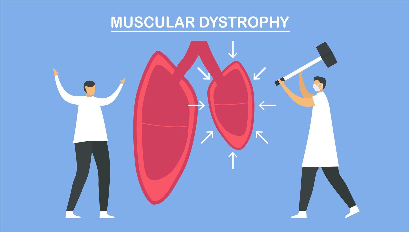 la dystrophie musculaire est une maladie vecteur