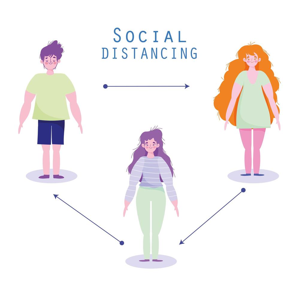 personnes en affiche de triangle de distanciation sociale vecteur