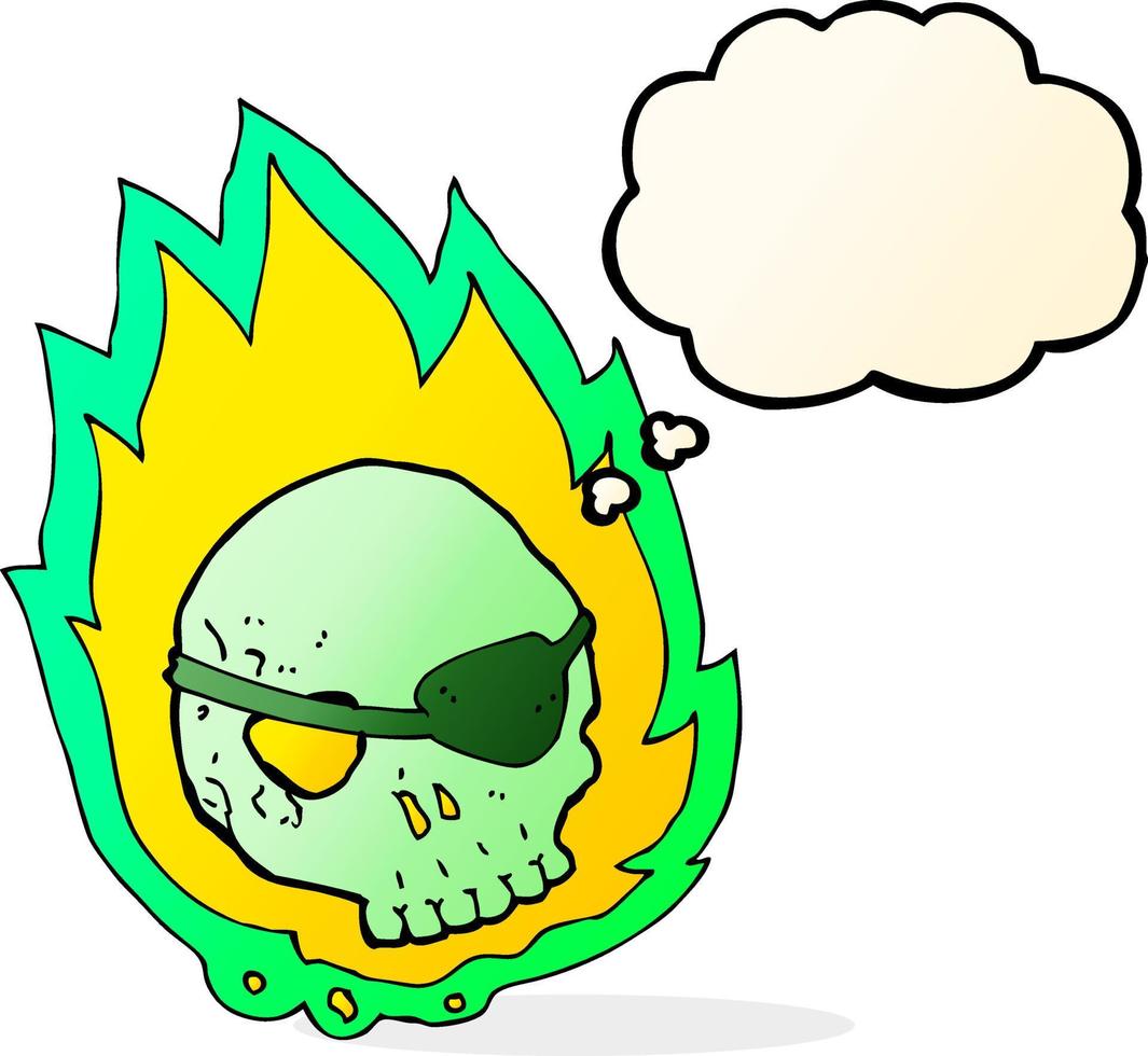 dessin animé crâne brûlant avec bulle de pensée vecteur