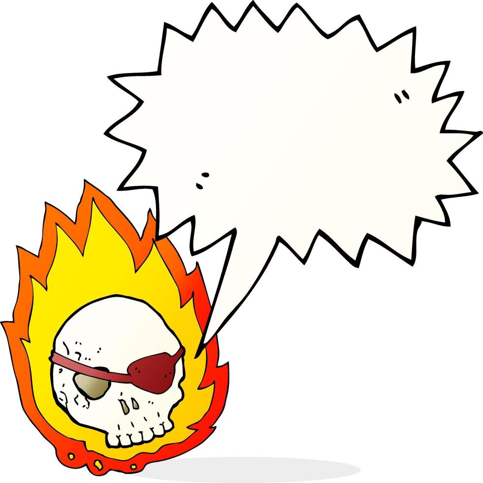 crâne brûlant de dessin animé avec bulle de dialogue vecteur