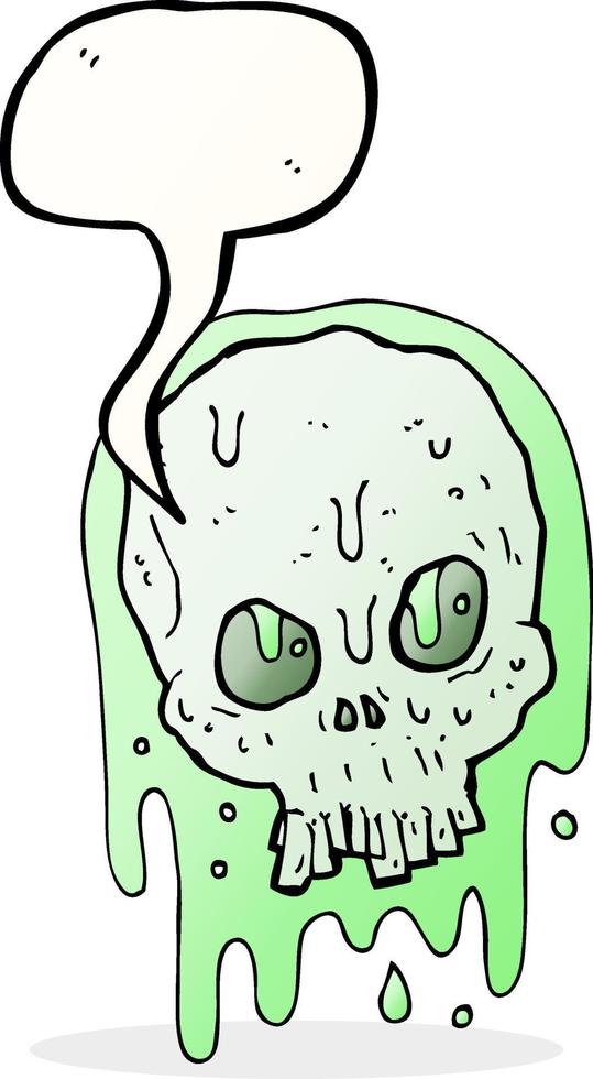 crâne visqueux de dessin animé avec bulle de dialogue vecteur