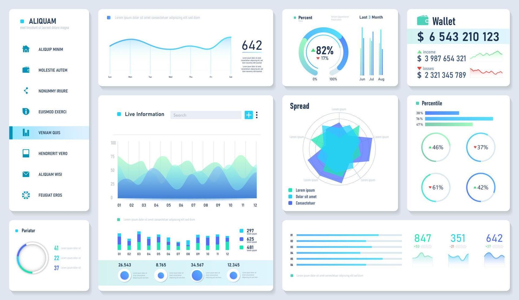 interface utilisateur de tableau de bord Web, graphiques statistiques, graphiques de données et modèle d'infographie de diagrammes. tableau de bord analytique ux. maquette de vecteur