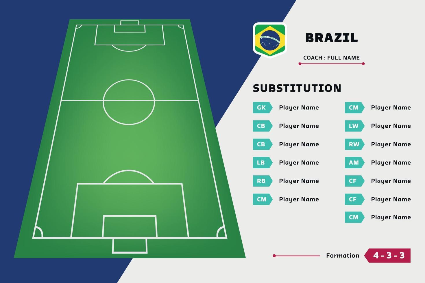 Vecteur de modèle de conception de football d'équipe de joueur de conseil de substitution. Coupe du monde de pays de liste. adapté au contenu des médias sociaux, à la promotion et à l'information