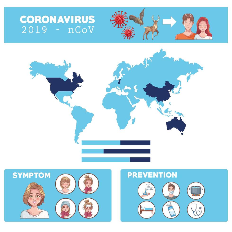 infographie de coronavirus avec carte du monde vecteur