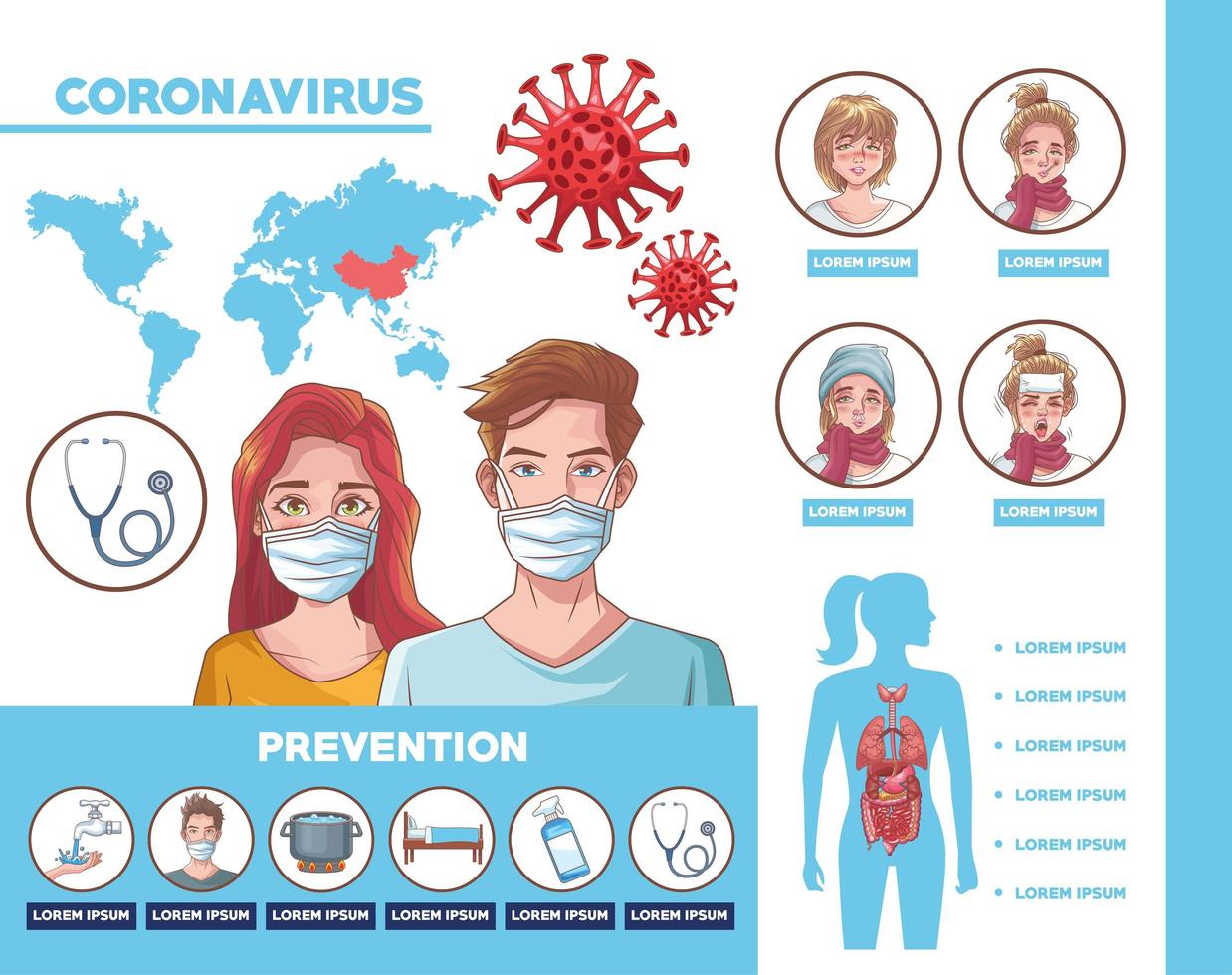 infographie de coronavirus avec des icônes de symptômes et de prévention vecteur