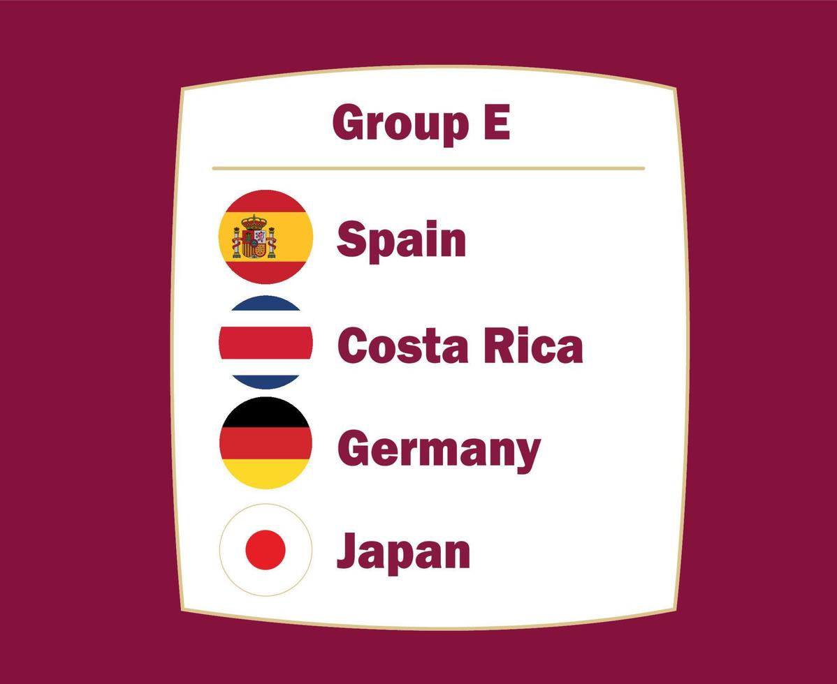 allemagne espagne japon et costa rica drapeau emblème pays groupe e symbole conception football final vecteur équipes de football illustration