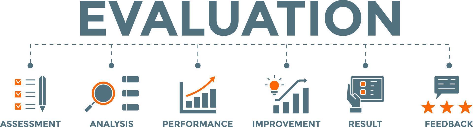 bannière d'évaluation concept d'illustration vectorielle avec évaluation des performances analyse amélioration résultat icônes feedbackh vecteur