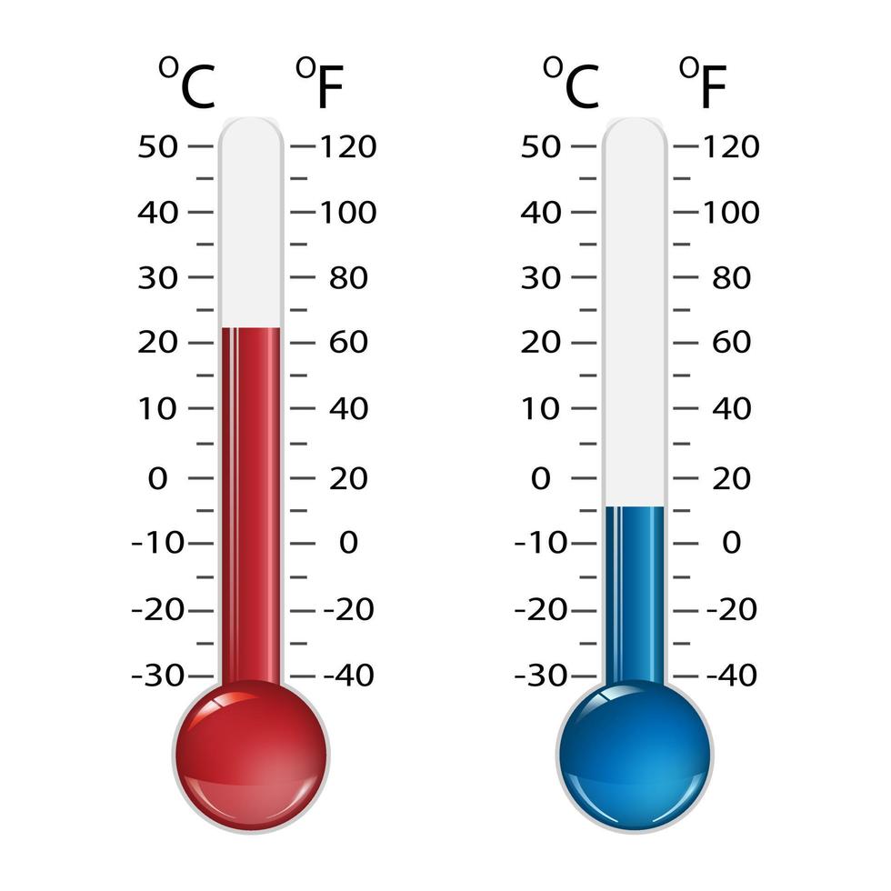 thermomètre celsius et fahrenheit. vecteur