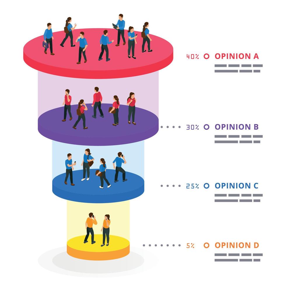 infographie de l'entonnoir de vente illustration vectorielle vecteur