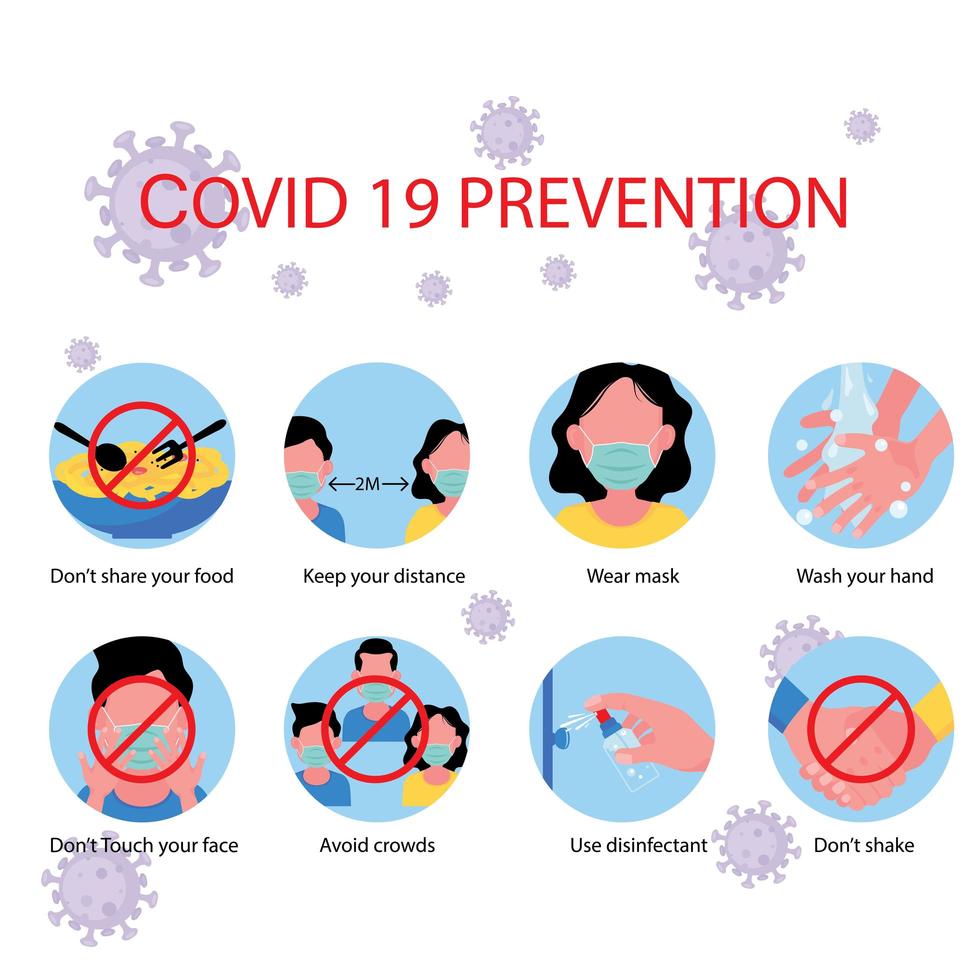 méthodes de protection contre les coronavirus vecteur