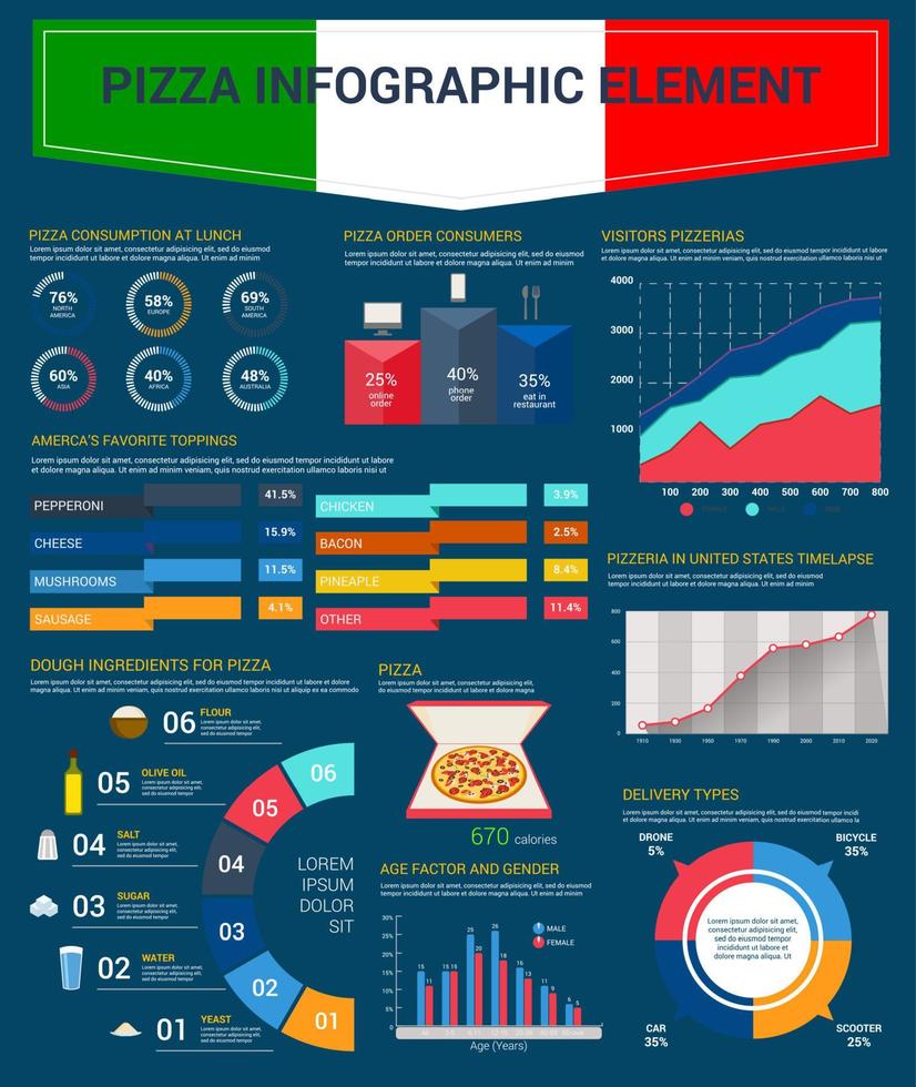 pizza consommation pizzeria infographie vecteur