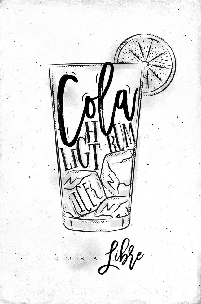 affiche de cocktail cuba libre vecteur