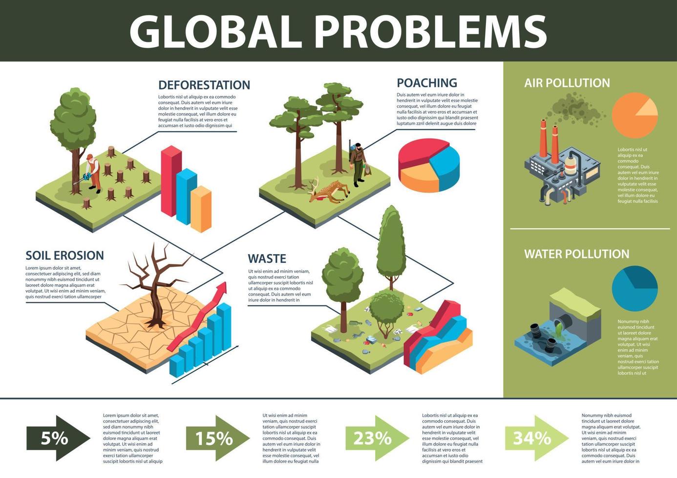 infographie de problème global isométrique vecteur