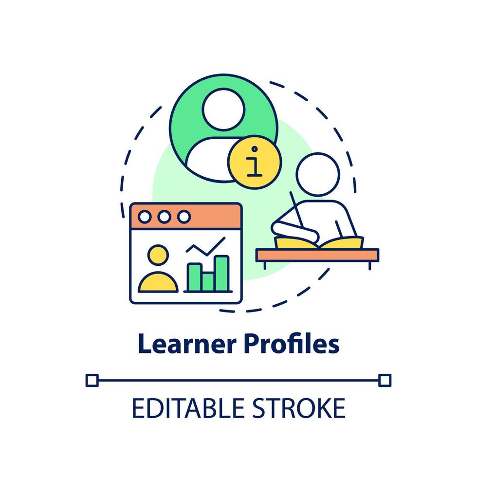 icône de concept de profils d'apprenant. dossiers détaillés des élèves. illustration de ligne mince d'idée abstraite d'éducation personnalisée. dessin de contour isolé. trait modifiable. vecteur
