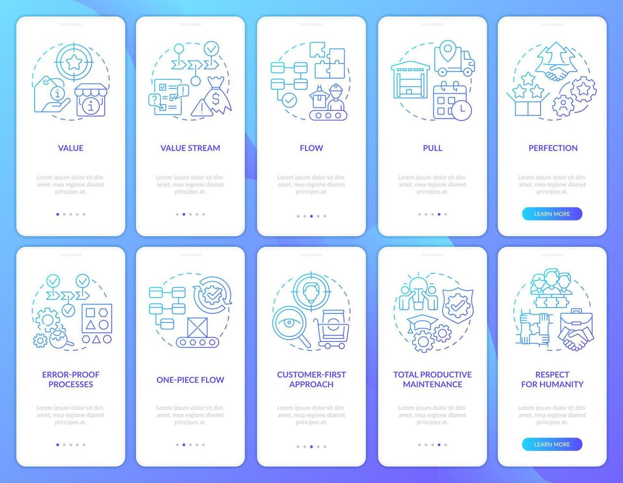 ensemble d'écrans d'application mobile d'intégration de gradient bleu de fabrication maigre. pas à pas en 5 étapes pages d'instructions graphiques avec des concepts linéaires. ui, ux, modèle d'interface graphique. vecteur