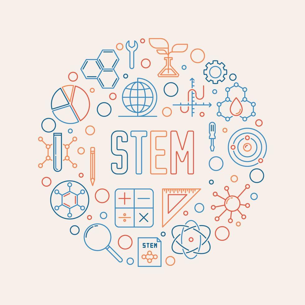 tige - science, technologie, ingénierie, bannière ronde de mathématiques vecteur