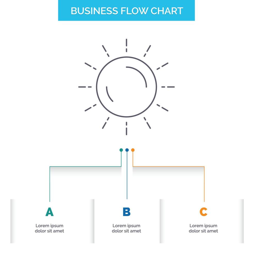 Soleil. Météo. le coucher du soleil. lever du soleil. conception d'organigramme d'affaires d'été avec 3 étapes. icône de ligne pour le modèle d'arrière-plan de présentation place pour le texte vecteur