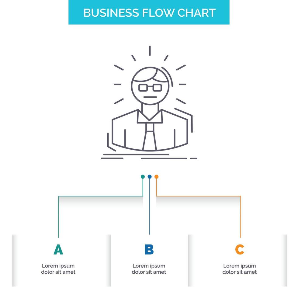 gestionnaire. employé. docteur. la personne. conception d'organigramme d'affaires d'homme d'affaires avec 3 étapes. icône de ligne pour le modèle d'arrière-plan de présentation place pour le texte vecteur