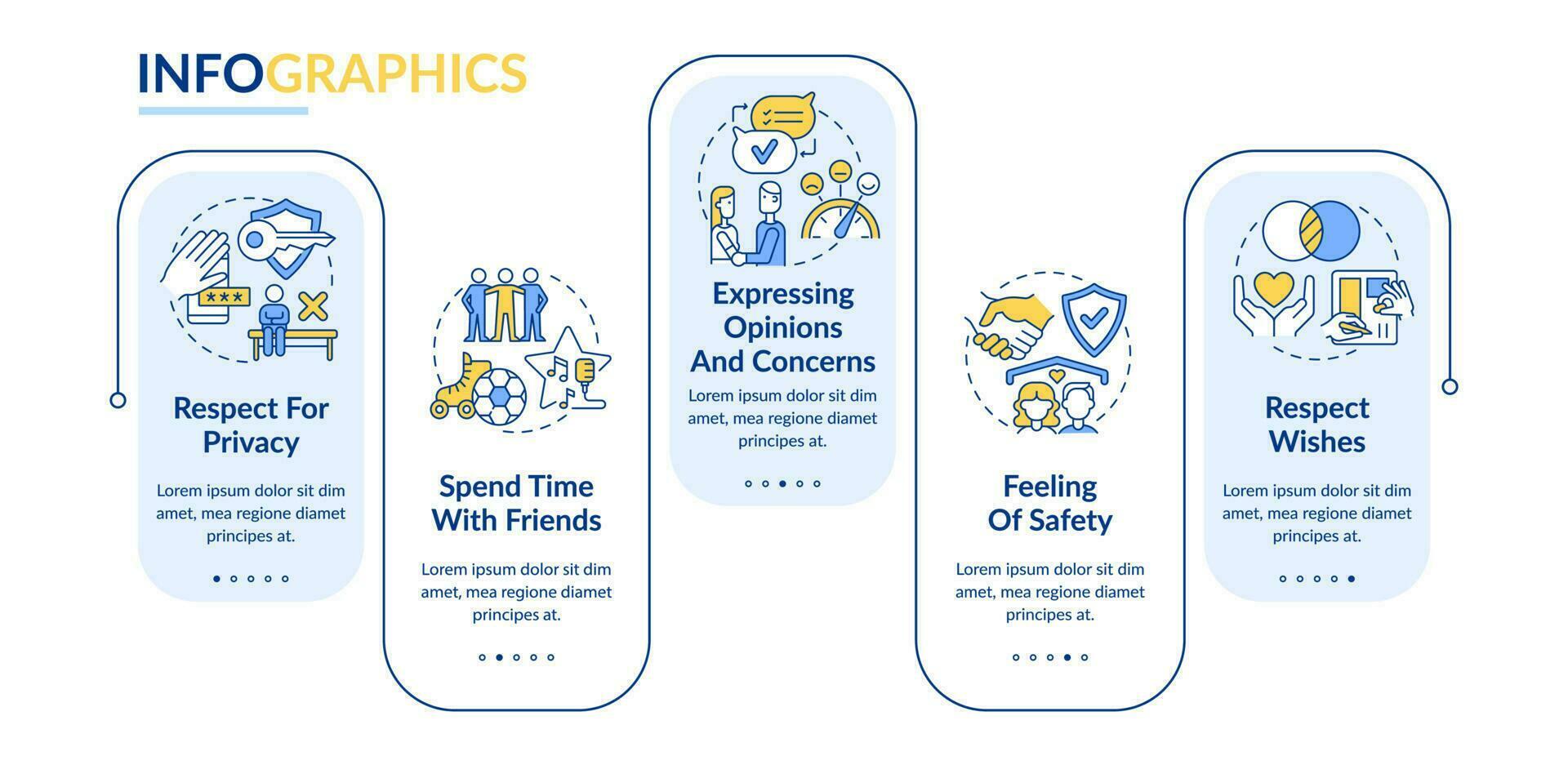 modèle d'infographie de rectangle de relations saines positives. visualisation des données en 5 étapes. graphique d'informations sur la chronologie du processus. mise en page du flux de travail avec des icônes de ligne. vecteur