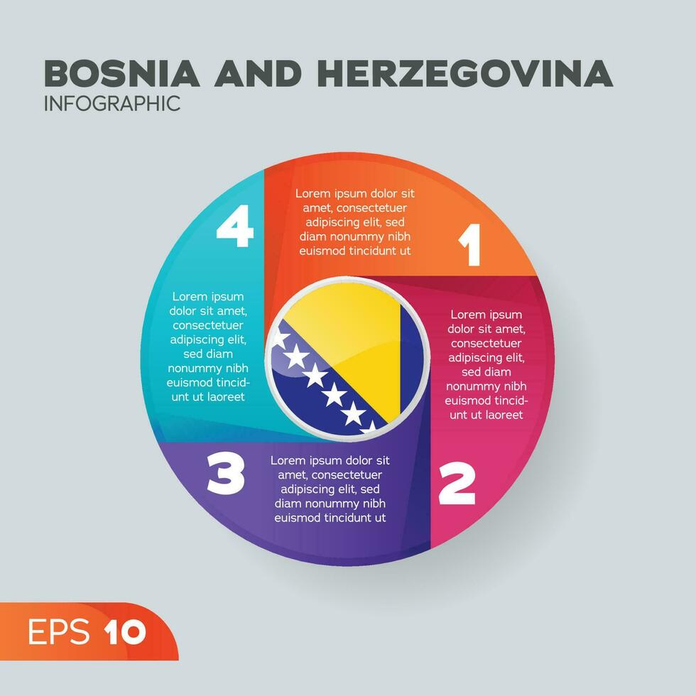 élément infographique bosnie-herzégovine vecteur