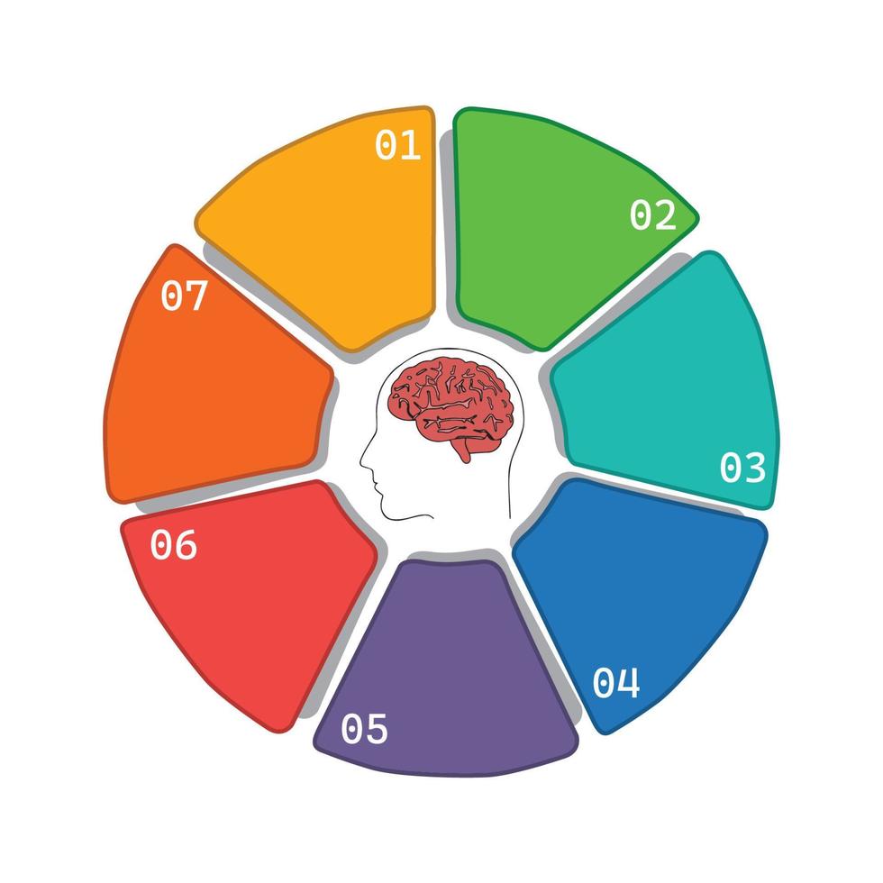 Cercle de données d'entreprise infographique en 7 étapes. peut être utilisé pour la mise en page du flux de travail, la bannière, le diagramme, les options de nombre, les options d'intensification, la conception Web. concept créatif pour infographie. vecteur