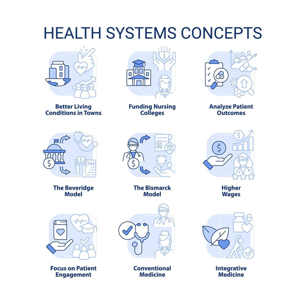 ensemble d'icônes de concept bleu clair des systèmes de santé. les soins de santé transforment l'idée d'illustrations en couleur de ligne mince. médecine intégrative. symboles isolés. trait modifiable. vecteur
