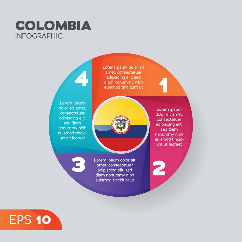 élément infographique colombie vecteur