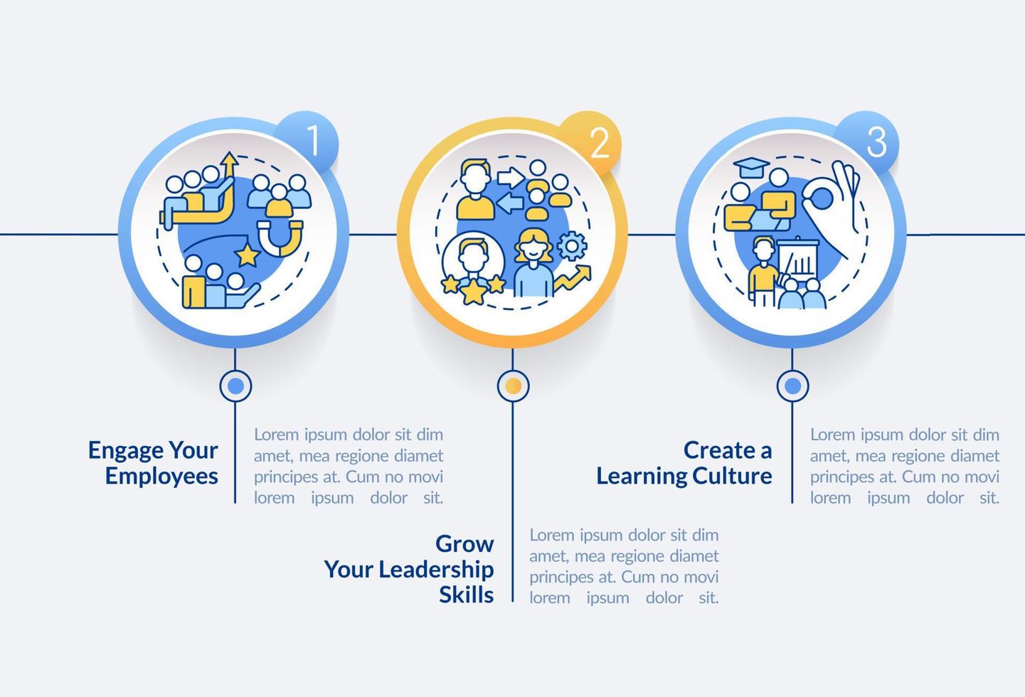 devenir un modèle d'infographie de cercle d'entraîneur certifié. compétences en leadership. visualisation des données en 3 étapes. tableau d'informations sur la chronologie modifiable. mise en page du flux de travail avec des icônes de ligne. vecteur