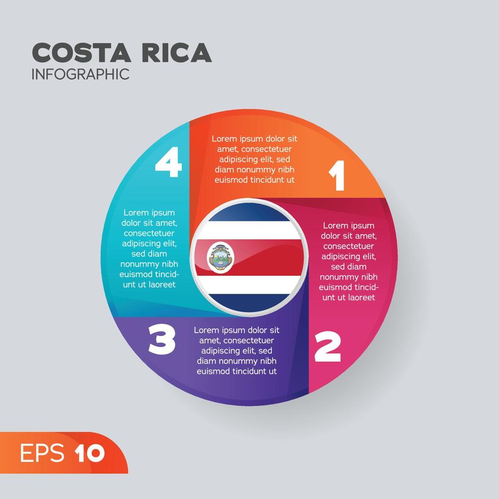 élément infographique du costa rica vecteur