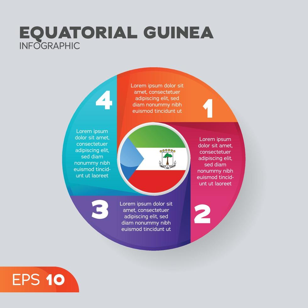 élément infographique de la guinée équatoriale vecteur