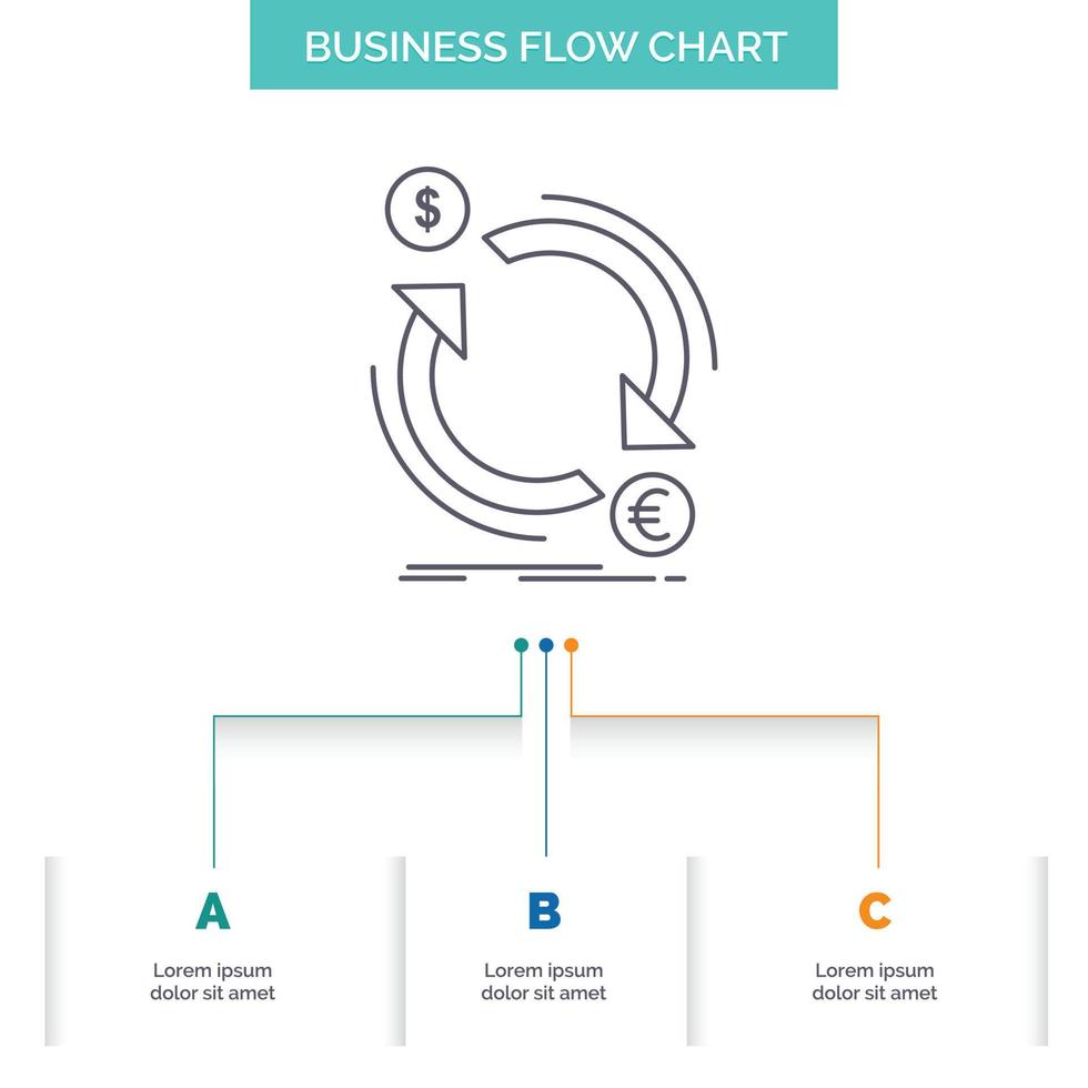 échanger. devise. finance. argent. convertir la conception d'organigramme d'entreprise en 3 étapes. icône de ligne pour le modèle d'arrière-plan de présentation place pour le texte vecteur