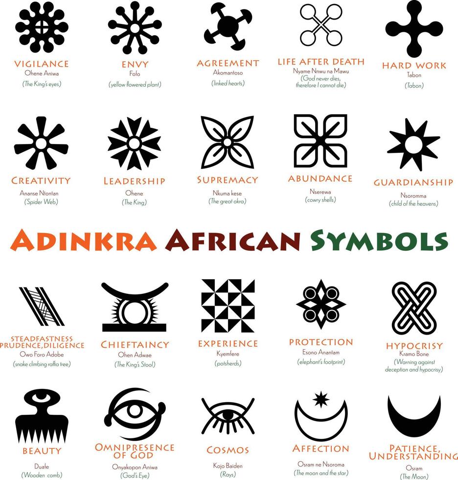 symboles et significations des adinkra africains vecteur