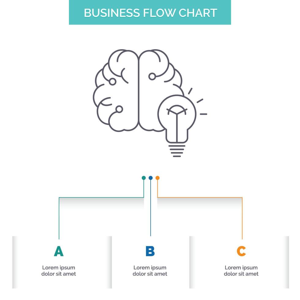 idée. Entreprise. cerveau. dérange. conception d'organigramme d'affaires d'ampoule avec 3 étapes. icône de ligne pour le modèle d'arrière-plan de présentation place pour le texte vecteur