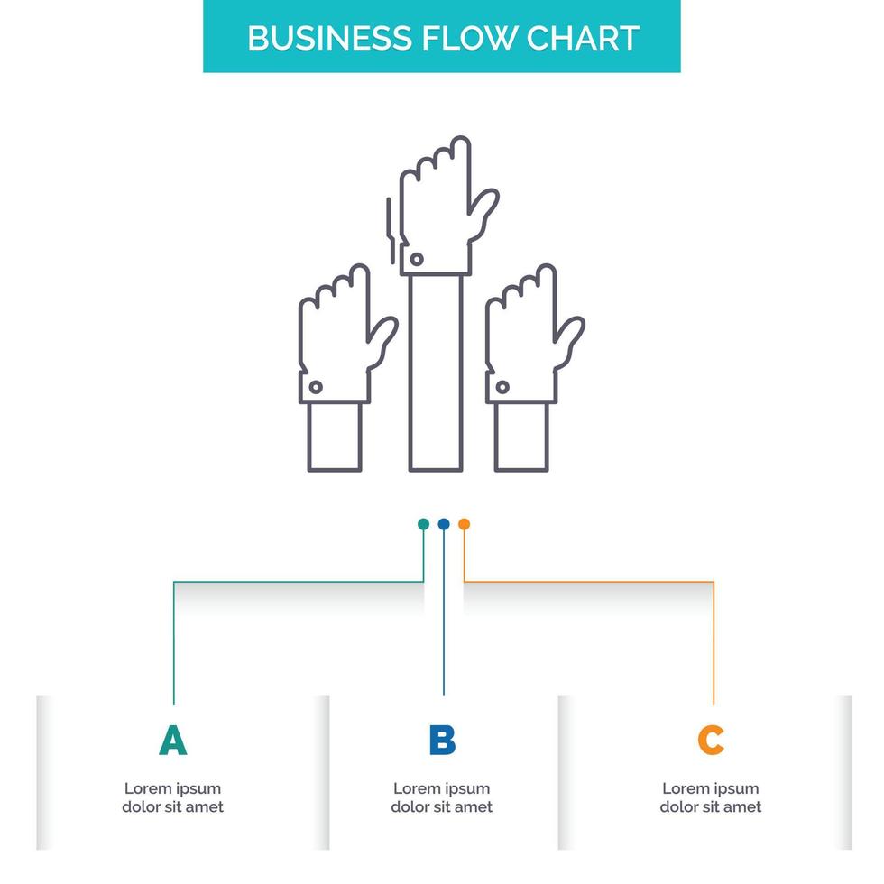 aspiration. Entreprise. désir. employé. conception d'organigramme d'entreprise d'intention avec 3 étapes. icône de ligne pour le modèle d'arrière-plan de présentation place pour le texte vecteur