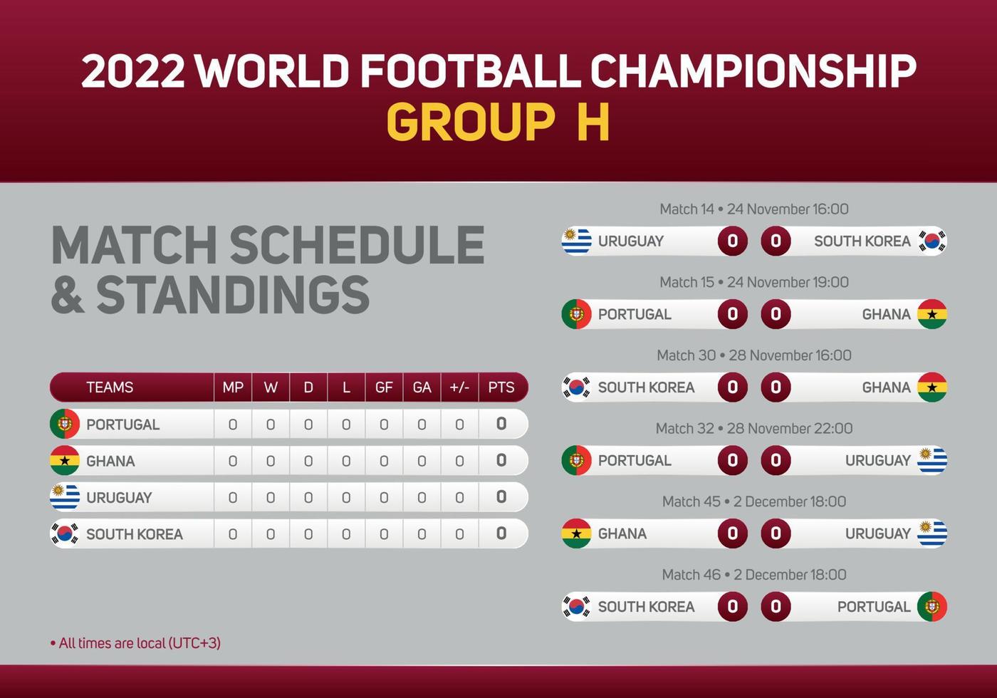 Affiche du calendrier des matchs du groupe h du championnat du monde de football du qatar 2022 pour le web imprimé et les médias sociaux. coupe du monde 2022 vecteur