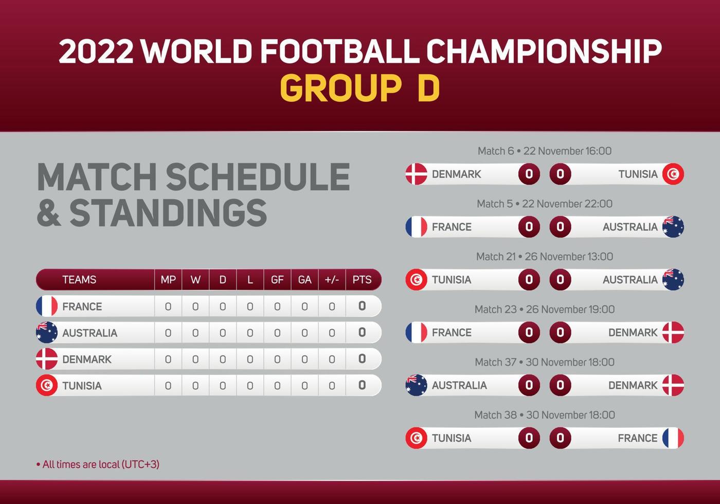 Affiche du calendrier des matchs du groupe d du championnat du monde de football du qatar 2022 pour le web imprimé et les médias sociaux. coupe du monde 2022 vecteur